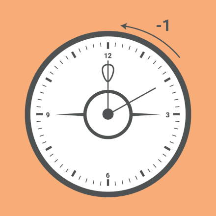 Clocks go back: Portfolio-wide ‘test... image